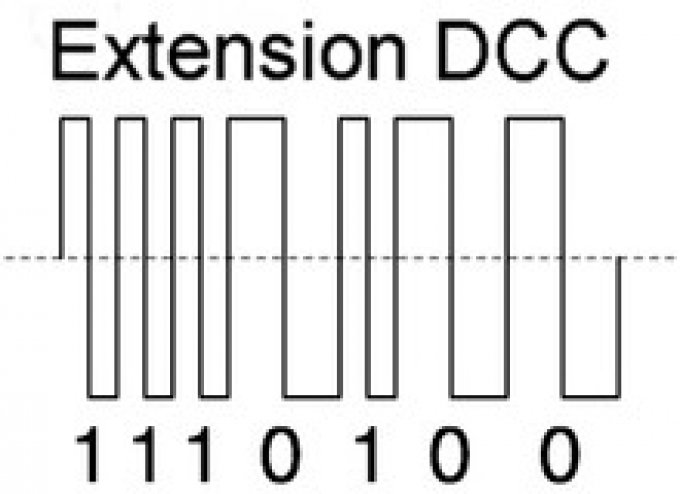 DLY-403